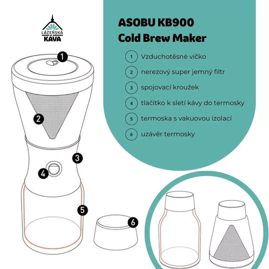 Asobu Portable Cold Brew Coffee Maker Wood