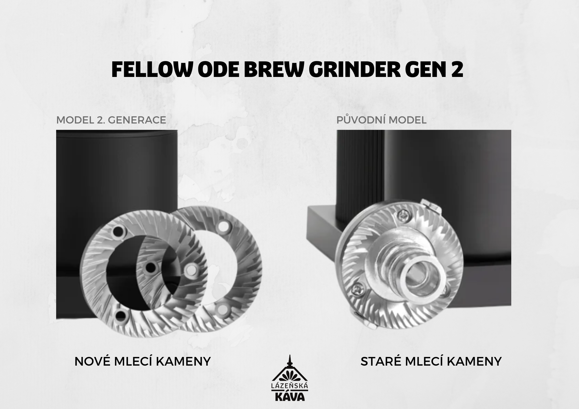 Fellow Ode Brew Grinder Gen 2 White | Jedidiah Coffee